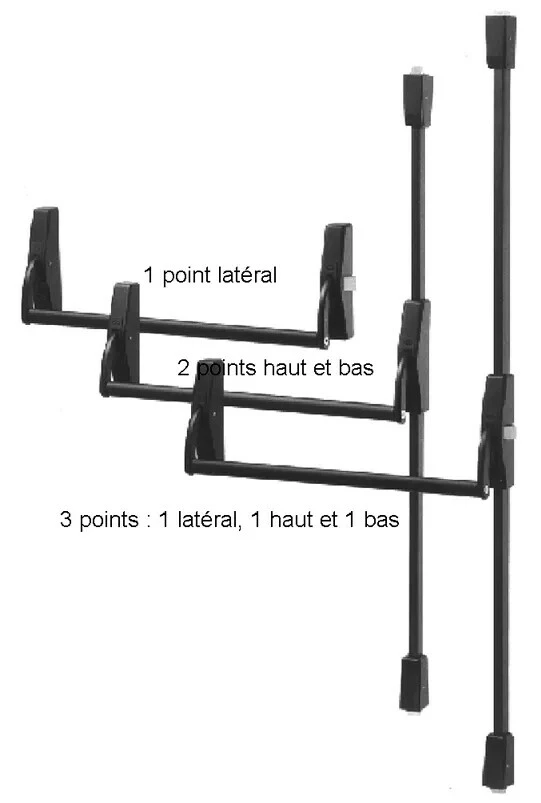 Fermeture Anti-panique JPM : Fermeture Antipanique De Type A Conforme à La Norme NF 1125 + NFQEC 4 Fermeture Anti-panique JPM : Fermeture Antipanique De Type A Conforme à La Norme NF 1125 + NFQEC – Image 2
