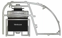 Poignée Ventouse RP 11 Poignée Ventouse RP -SETIN Boutique SET 32833