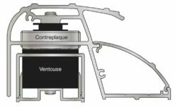 Verrouillage : Poignée Ventouse BO 600 RP -SETIN Boutique SET 32834