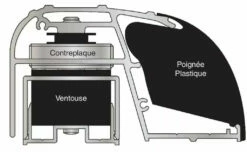 Poignée Ventouse RP 13 Poignée Ventouse RP -SETIN Boutique SET 32835