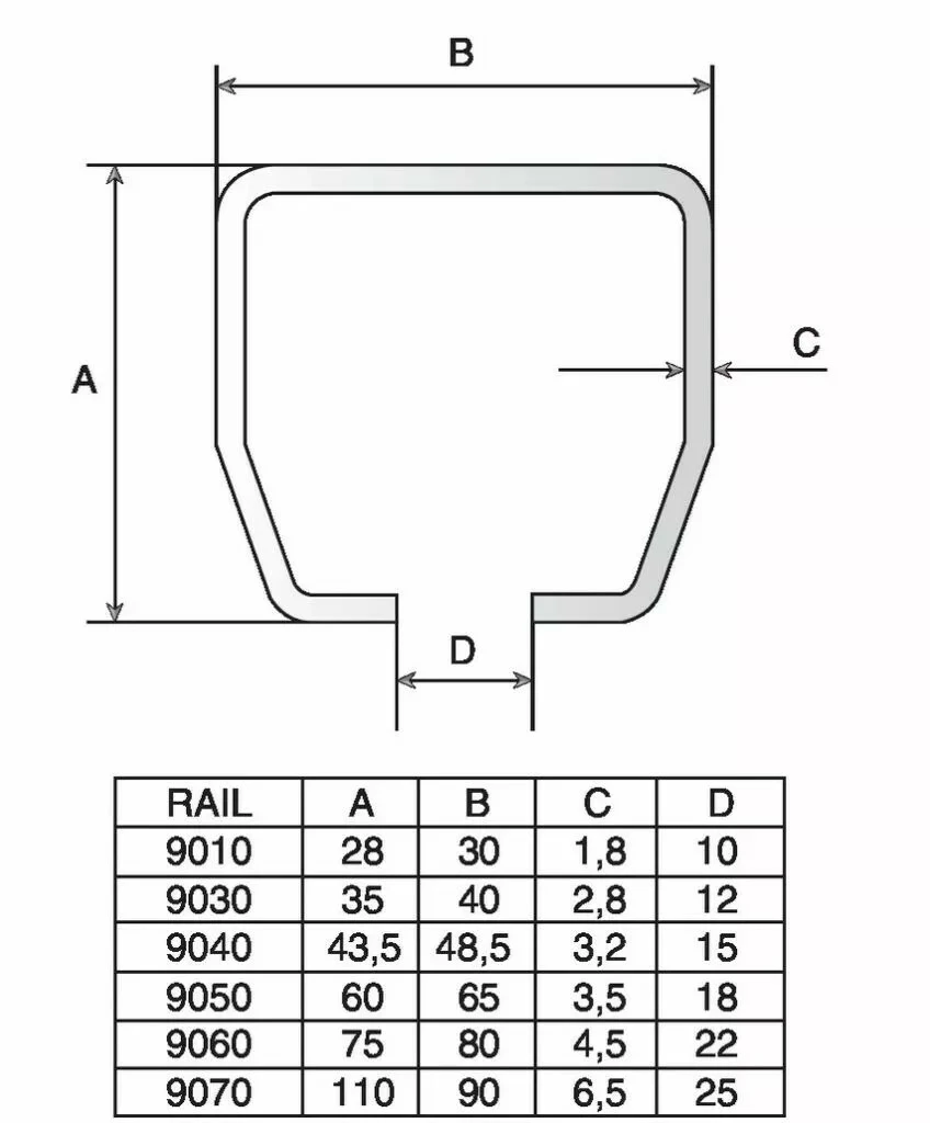 Ferrure De Porte Coulissante Coupe-feu Mantion : Rail Et Accessoire De Fixation Galvanisé Pour Série Hercule - Pour Porte De 90 Kg 4 Ferrure De Porte Coulissante Coupe-feu Mantion : Rail Et Accessoire De Fixation Galvanisé Pour Série Hercule - Pour Porte De 90 Kg – Image 2