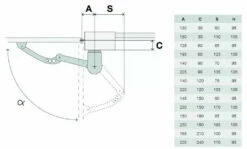 Automatisme De Portail - MiniModus -SETIN Boutique SET 49708