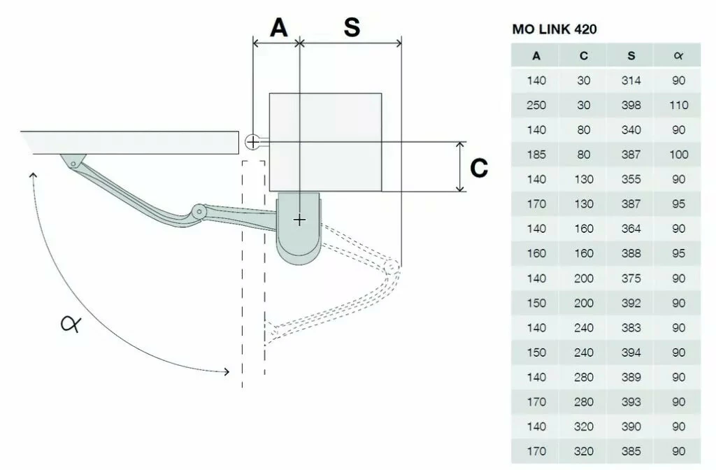 Motorisation De Porte Et Portail : Modus 280 6 Motorisation De Porte Et Portail : Modus 280 – Image 4