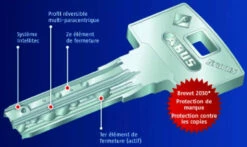 Pack Dépannage Serrure Cylindre Bravus 1000 Abus -SETIN Boutique SET 58609