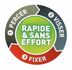 Cheville Easymix Avec Résine Prédosée Spit 9 Cheville Easymix Avec Résine Prédosée Spit -SETIN Boutique SET 59465