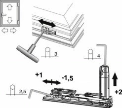 Ferrure Giesse Aluminium Pour Gorge Européenne : Paumelle Ventail Invisible 130 Kg -SETIN Boutique SET 75418