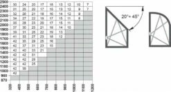 Ferrure Giesse Aluminium Pour Gorge Européenne : Mécanisme OB FUTURA 3D Cintré Et Trapèze 24 Ferrure Giesse Aluminium Pour Gorge Européenne : Mécanisme OB FUTURA 3D Cintré Et Trapèze -SETIN Boutique SET 75505