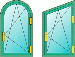 Ferrure Giesse Aluminium Pour Gorge Européenne : Mécanisme OB FUTURA 3D Cintré Et Trapèze 25 Ferrure Giesse Aluminium Pour Gorge Européenne : Mécanisme OB FUTURA 3D Cintré Et Trapèze -SETIN Boutique SET 75506