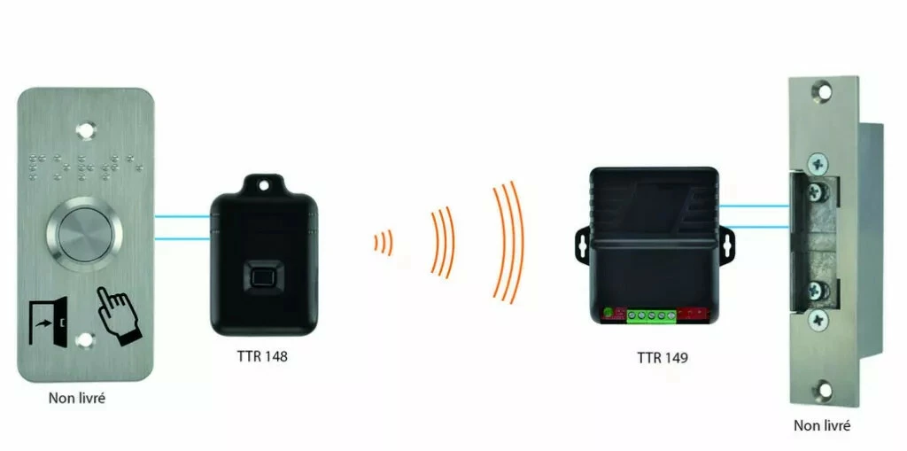 Alimentation Et Accessoire : Récepteur Et émetteur Radio 3 Alimentation Et Accessoire : Récepteur Et émetteur Radio