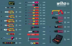 WIHA Composition D'outillage : Trolley III - 100 Outils 13 WIHA Composition D'outillage : Trolley III - 100 Outils -SETIN Boutique SET 84183