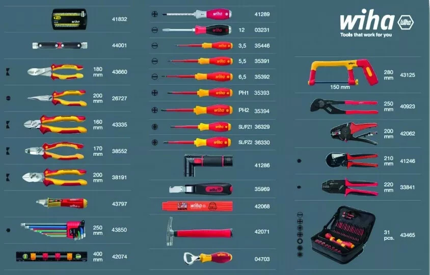 WIHA Composition D'outillage : Trolley III - 100 Outils 8 WIHA Composition D'outillage : Trolley III - 100 Outils – Image 6