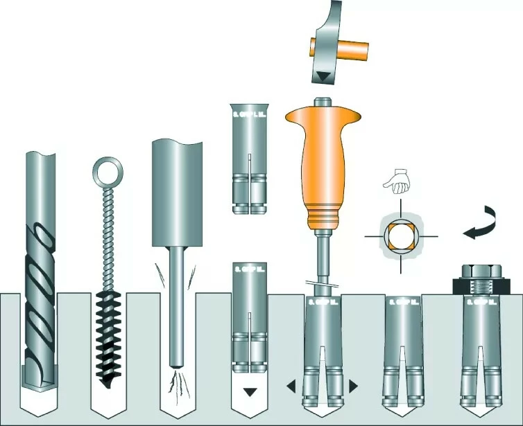 Outils De Pose Pour Grip+ L Spit 4 Outils De Pose Pour Grip+ L Spit – Image 2